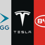 Togg Tesla BYD
