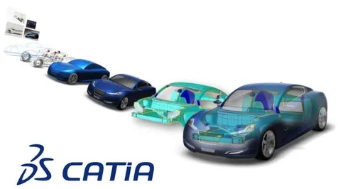 Car design progression from sketch and wireframe to 3D CAD model with DS CATIA logo
